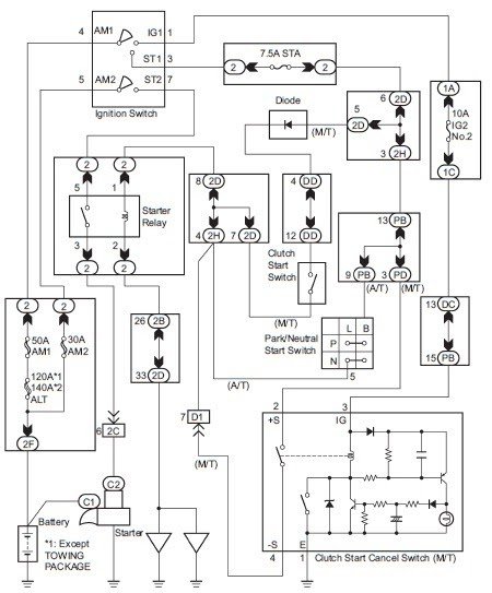 Wiring Diagrams - Toyota Tacoma Truck Starting System.jpg