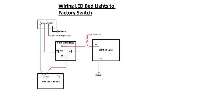 Wiring Factory Lights to Factory Switch and Aftermarket Switch.jpg