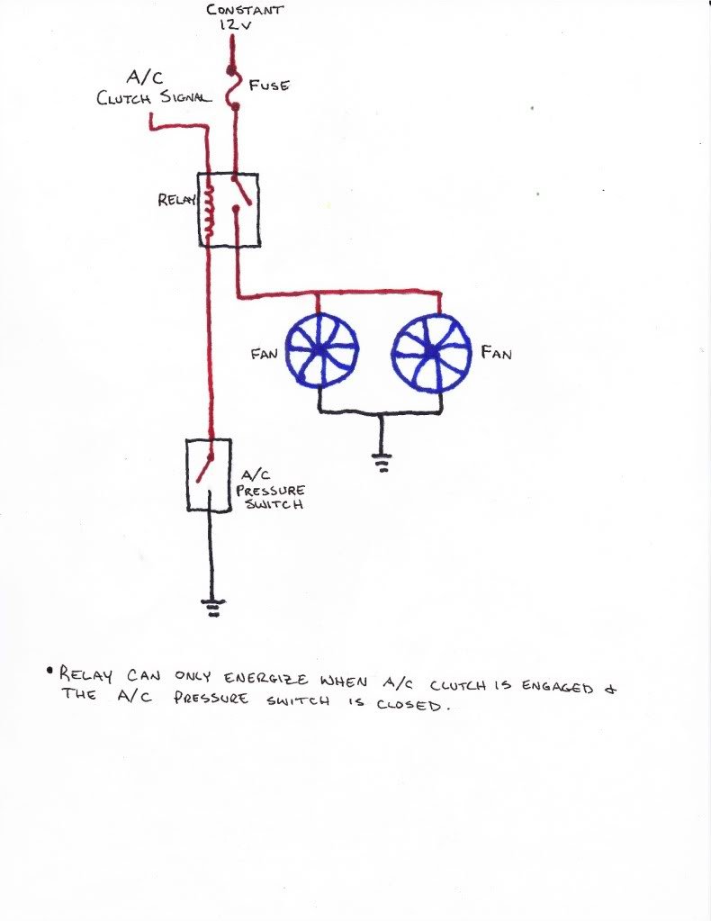 Fedder Ac Wiring Diagram - Wiring Diagram & Schemas