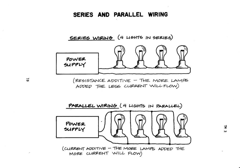 Diagram 650 Series Wiring Diagram Full Version Hd Quality Wiring Diagram Activediagram Vinciconmareblu It