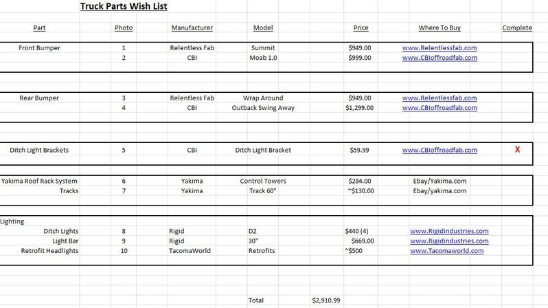 Wish List.jpg