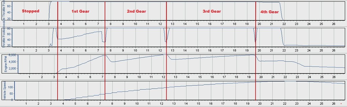 WOT_GRAPH b.jpg