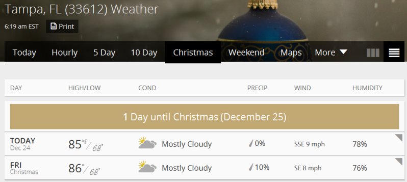 X-mas weather 2015.jpg
