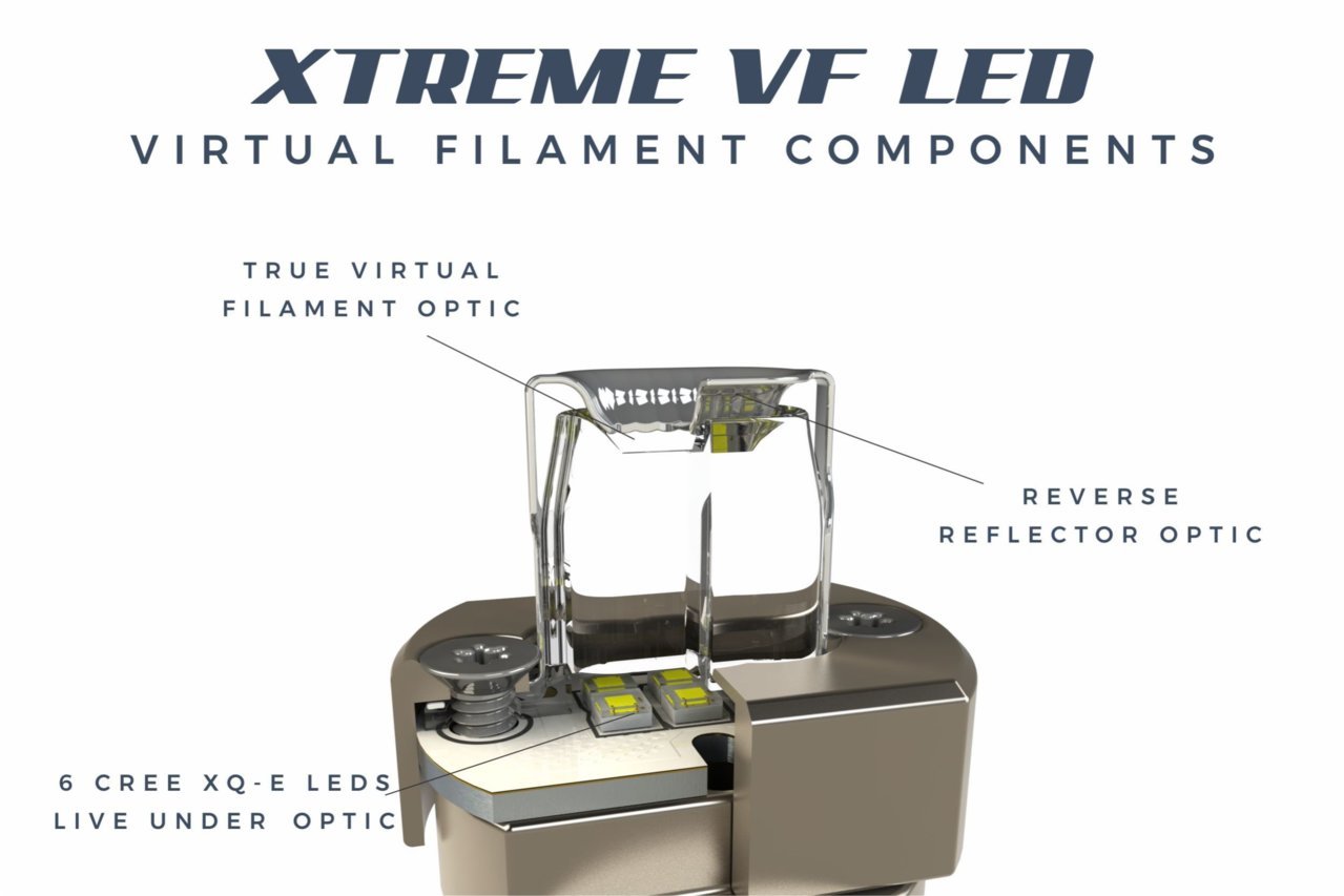 XenonDepot XTREME VF LED Signal Brake Marker Bulbs 12.jpg