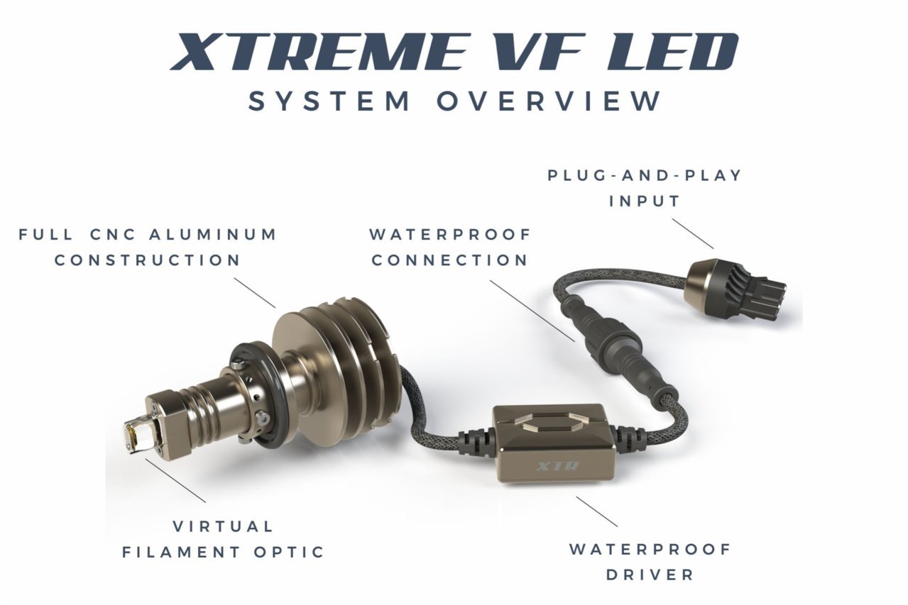 XenonDepot XTREME VF LED Signal Brake Marker Bulbs 13.jpg
