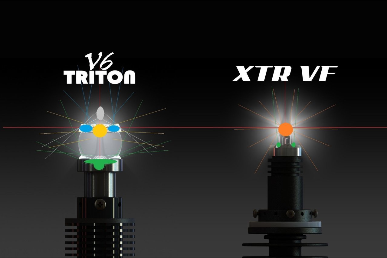 xtr_vf_distribution_2_1_1_1.jpg