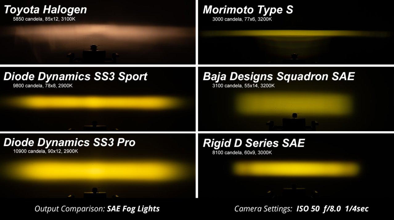 yellow-comparison.jpg