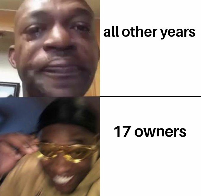 Yellow Glasses Guy 2 panel 19122019114218.jpg