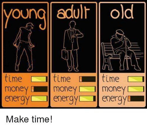 young-adult-old-time-time-time-money-money-money-energy-7435474.jpg