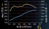 7GR-FKS Curves.jpg