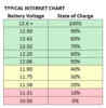State-of-Charge-Chart-Typical-Internet.jpg