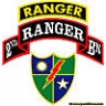 Ranger275