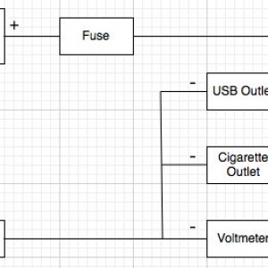 Battery_Box_Ecelctrical_Diagram