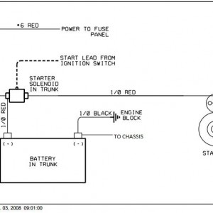 Wiring For Remote Batteries