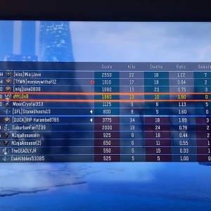 Any black ops people here?