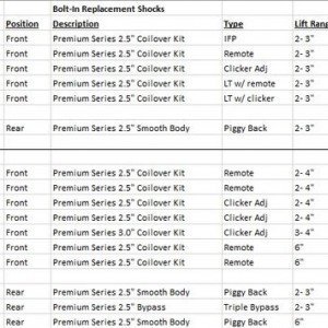 Tundra ADS MSRP