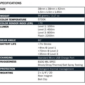 Torch Features And Specs2