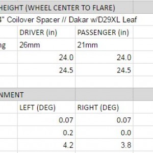 Wildpeak Tacoma Final Lift Height And Alignment 20170502