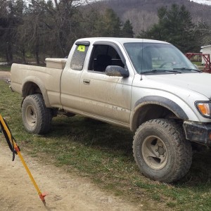 #Surveyyota