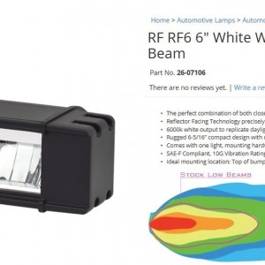 PIAA RF6