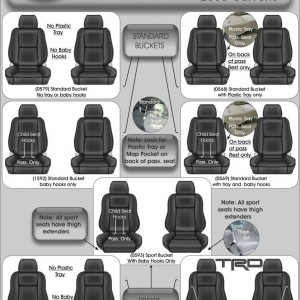 Toyota Tacoma Seat Styles