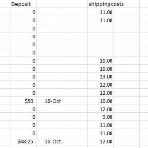 Garmin Costs