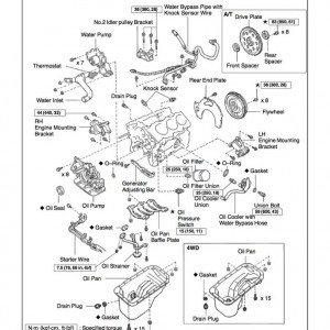 Engine Exploded 2