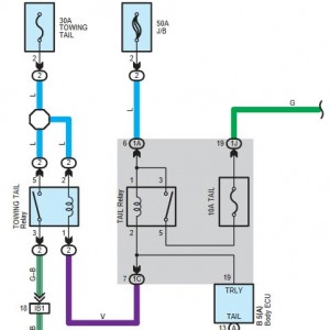 Towing Tail Relay