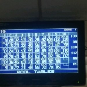 Well my 3 year old beat me by 20 points...