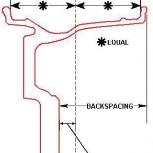 backspace-offset