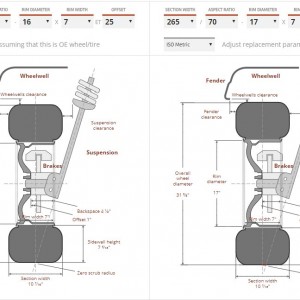 Tire Comparison 2
