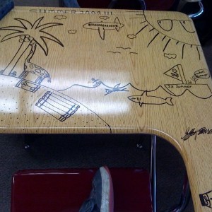 What I did in Algebra II today...