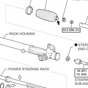 Steering Rack End