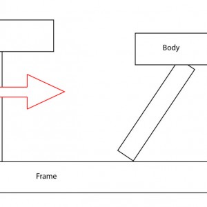 Bodylift-01
