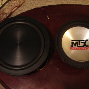 BM MkIII and MTX 4500 and TREO RX 1900