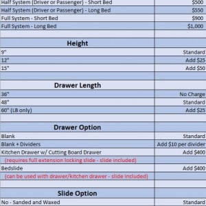 Pricing