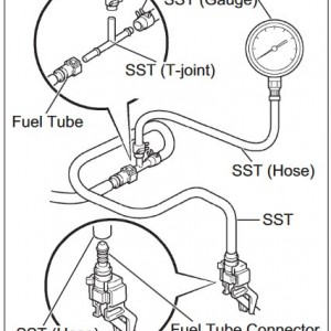 Fuel Press Test