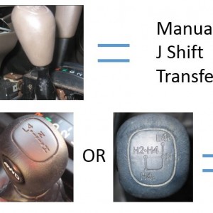 Transfer_case_id