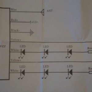 truck led setup