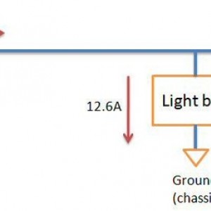 circuit 2