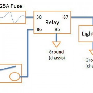 circuit 4