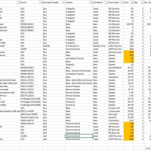 Cost Updated 1-2-19