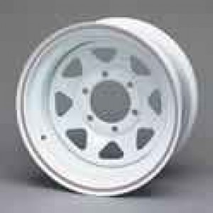 rim21