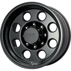 wheels