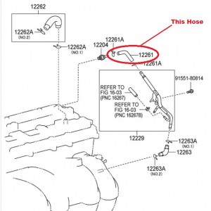 PCV System