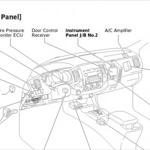 Dash Components