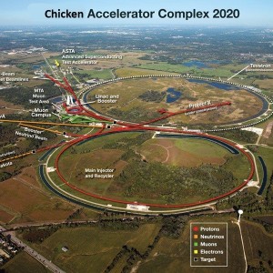 ChickenAccelerator