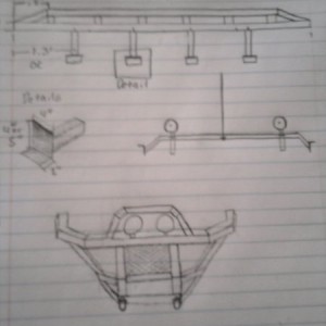 What i did in physics, designed sliders bed bar and bumper