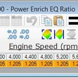 PowerEnrichEQ