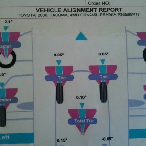 Alignment specs with 1.5" lift and factory UCA